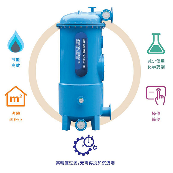 Waternics水武仕珍珠巖過濾器<strong></p>
<p>泳池設(shè)備</strong>，為何成為泳池過濾設(shè)備新寵:泳池設(shè)備